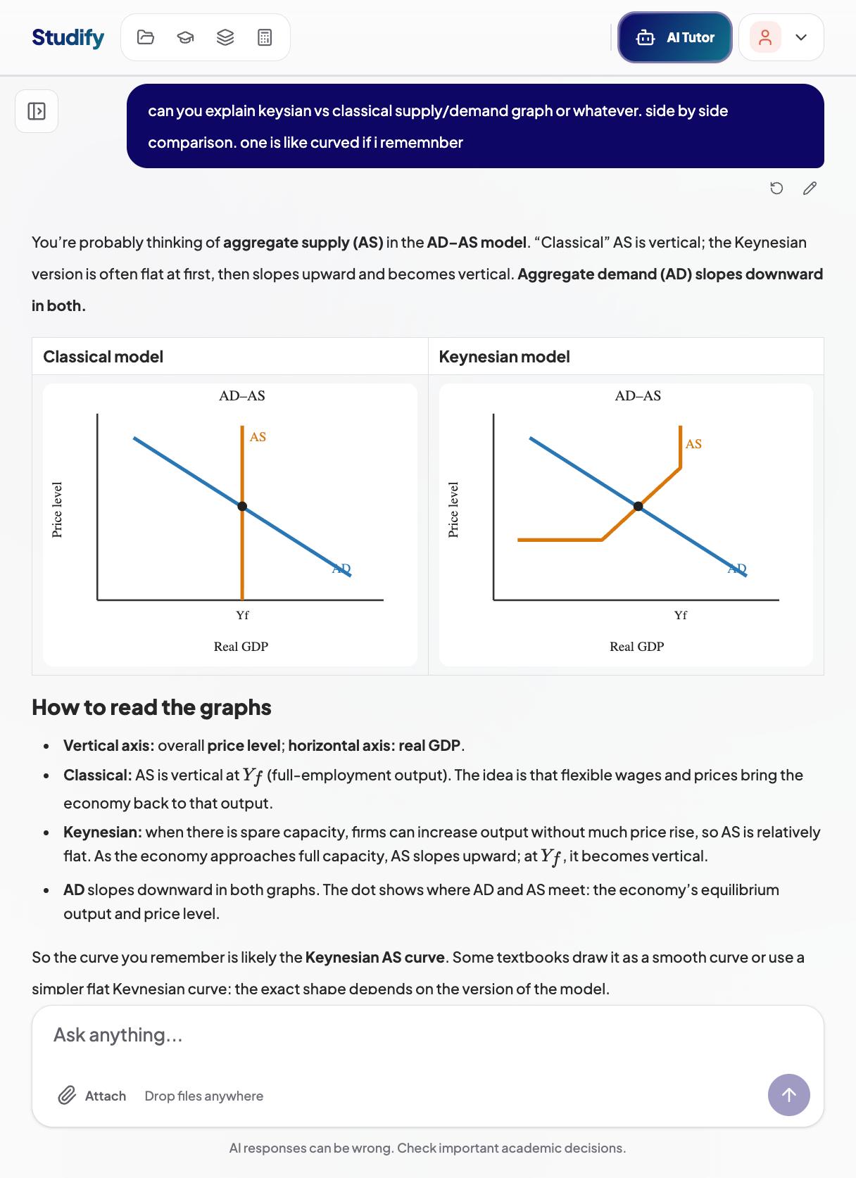 AI tutor comparing classical and Keynesian economics with side-by-side supply and demand diagrams